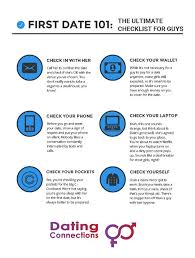 The Ultimate First Date Checklist For Men Is Finally Here Check It Out And What You Need To Do Be Funny Dating Quotes Funny Dating Memes Dating Advice For Men