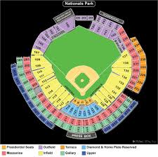38 Extraordinary The Ballpark At Harbor Yard Seating Chart