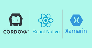 Cordova Vs React Native Vs Xamarin Which Cross Platform Development Framework Is Best Technology Skills Cordova App React Native