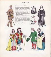 Catherine de Baillon