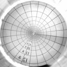 PDF) Mirror Design for an Omnidirectional Camera with a Uniform Cylindrical  Projection when Using the SVAVISCA Sensor