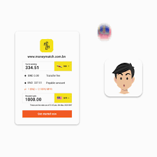 Maybe you would like to learn more about one of these? Moneymatch Brunei Malaysia Transfer For Only