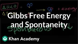 Rearrangement gives in this equation: Gibbs Free Energy And Spontaneity Video Khan Academy