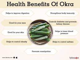 Check spelling or type a new query. Benefits Of Okra And Its Side Effects Lybrate