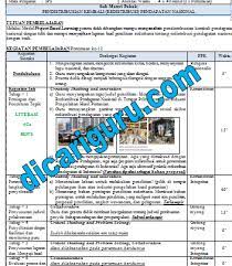 Maybe you would like to learn more about one of these? Rpp Ips 1 Lembar Halaman Kelas 8 Smp Semester 2 Dicariguru Com