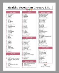 Healthy Vegetarian Grocery List Vegetarian Grocery Lists Vegetarian Food List Healthy Vegetarian