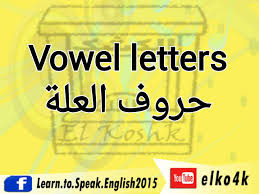 المحيط الهادئ والمحيط الأطلسي والمحيط الهندي والمحيط الشمالي والبحر الأبيض المتوسط والبحر الكاريبي وخليج المكسيك. Ø£ÙƒÙŠØ¯ Ø§Ø¦ØªÙ…Ø§Ù† Ù†Ø§ÙŠÙ„ÙˆÙ† Ù…Ø¹Ù†Ù‰ ÙƒÙ„Ù…Ø© Ø¨ÙˆÙ„ Ø¨Ø§Ù„Ø§Ù†Ø¬Ù„ÙŠØ²ÙŠ Forgreenerthumbs Com
