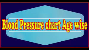 Blood Pressure Chart Age Wise Must Know Every One
