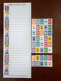 Check spelling or type a new query. Fuse Box Label Template Shefalitayal