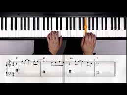 … zum kostenlosen herunterladen und ausdrucken. Mit 4 Akkorden Bekannte Songs Auf Dem Klavier Lernen Flowkey