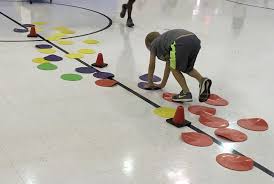 Lesson plans aces and exercise Pathways And Directions Stations Pe Activity For Grades K 2 S S Blog