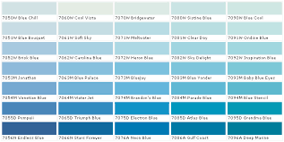 Millennium Paints Millennium Paint Colors Millennium