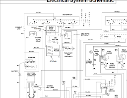 Super pro tachometer wiring diagram. John Deere 950 Tractor Wiring Harness Wiring Diagram Girl Beta A Girl Beta A Exitmedia It
