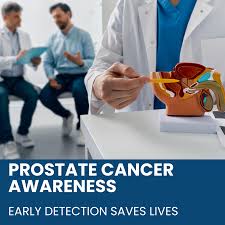 Image result for Prostate Cancer Management