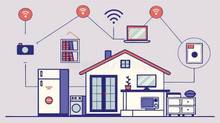 Smart Home Setup