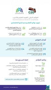 يبدأ الشهر الجديد عندما لوحظ القمر الجديد لأول مرة. Ø¹Ø§Ù… Ù‡ÙŠØ¦Ø© ØªÙ‚ÙˆÙŠÙ… Ø§Ù„ØªØ¹Ù„ÙŠÙ… ØªØ¹Ù„Ù† Ø¹Ù‚Ø¯ Ø§Ù„Ù…Ø¤ØªÙ…Ø± Ø§Ù„Ø¯ÙˆÙ„ÙŠ Ù„ØªÙ‚ÙˆÙŠÙ… Ø§Ù„ØªØ¹Ù„ÙŠÙ… ÙˆØ§Ù„ØªØ¯Ø±ÙŠØ¨ Ø§ÙØªØ±Ø§Ø¶ÙŠ Ø§ Ø£ÙƒØªÙˆØ¨Ø± Ø§Ù„Ù‚Ø§Ø¯Ù… ÙˆÙƒØ§Ù„Ø© Ø§Ù„Ø£Ù†Ø¨Ø§Ø¡ Ø§Ù„Ø³Ø¹ÙˆØ¯ÙŠØ©