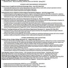 You almost need your own pa to get hired. Sample Chemistry Teaching Assistant Resume Danetteforda