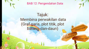 Hasil eksplorasi tanaman kemudian dibuat. Math T1 12 1 3b Membina Perwakilan Data Graf Garis Plot Titik Dan Plot Batang Dan Daun Youtube
