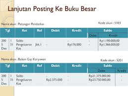 We did not find results for: Lanjutan Posting Ke Buku Besar Ppt Download