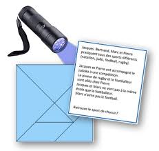 Escape Game Mathematiques La Classe De Mallory Nos escape game sont disponibles en gironde et bientôt partout en france. escape game mathematiques la classe