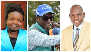 Opinion Poll Uasin Gishu County 2022 Gubernatorial Race My County