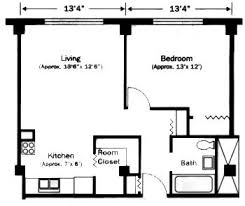 Maybe you would like to learn more about one of these? Loving The Storage Closet Pantry Apartment Floor Plans Floor Plans House Floor Plans