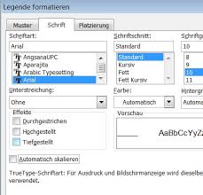 Ja, sonst ist es so, wenn ich strg und das mausrädchen betätige wird es größer oder kleiner. So Sorgen Sie Fur Eine Konstante Schriftgrosse In Ihren Excel Diagrammelementen Computerwissen De