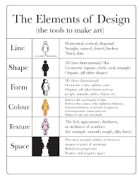 In this case, design is the process of selecting and organizing elements or components in order to fulfill a specific purpose. The Elements Principles Of Design Icons Elements Of Art Principles Of Art Principles Of Design
