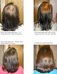 Henna is a natural plant that can be used as a hair dye to effectively turn grey hair into dark brown. Brown Hair Colour Photos How To Henna Brown Renaissance Henna