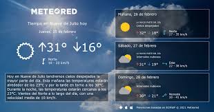 Winds variable at 9 to 18 mph (14.5 to 29.0 kph) (14.5 to 29.0 kph). Tiempo En Nueve De Julio Clima A 14 Dias Meteored