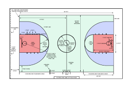 A professional nba court is 94' x 50' | 28.65 x 15.24 m. Mens Ncaa Basketball Court Dimensions Baller Coach
