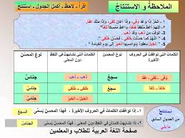 البلاغة المحسنات البديعية اللغة العربية للطلاب والمعلمين Facebook