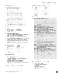 Dirección librl quieres recibir tu listado. Ak Workbook