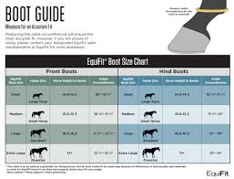 Equifit Multiteq Front Boots