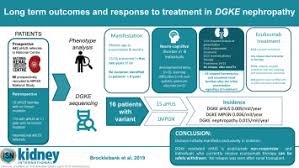 When you hear stories of successful companies you tend to think it was all smooth sailing. Long Term Outcomes And Response To Treatment In Diacylglycerol Kinase Epsilon Nephropathy Sciencedirect