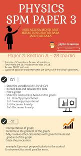Physics sl paper 3 markscheme. Physics Paper 3 Alinaimanarif S Blog