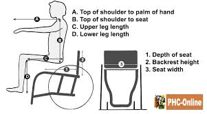 how to measure for wheelchair wheelchair sizes and