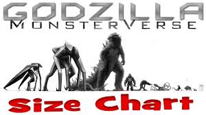 Monsterverse Size Chart Godzilla And King Kong