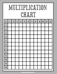 blank multiplication chart printable table free the activity mom
