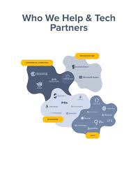 The program will offer funding rewards and support to anyone . Rlc Iexec Partners Big Players In The Game R Iexec