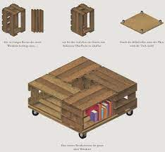 Tische und regale lassen sich ideal und ganz individuell aus den holzkisten bauen. Tisch Schwipps Auf Radern Weinkisten Tisch Weinkisten Diy Paletten