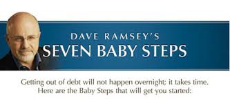 Check my summary of dave ramsey baby steps, a system that helps people get out of debt, start saving money, and achieve financial freedom. Dave Ramsey Baby Steps Financial Planning In Dubai