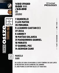 Joga novamente com a garotada, mas diogo siston mexerá na escalação. Confira A Escalacao Do Vasco Para O Jogo Contra O Madureira Miranda Substitui Ernando No Time Titular Netvasco