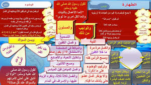 Maybe you would like to learn more about one of these? ÙƒÙŠÙÙŠØ© Ø§Ù„ÙˆØ¶ÙˆØ¡ Ù„Ù„ØµÙ„Ø§Ø© Ø·Ø±Ù‚ Ùˆ Ø®Ø·ÙˆØ§Øª Ø§Ù„ÙˆØ¶ÙˆØ¡ Ø§Ù„ØµØ­ÙŠØ­ Ù„Ù„ØµÙ„Ø§Ù‡ Ø§Ù„Ù…Ù…ÙŠØ²