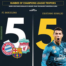 Cristiano Ronaldo Now Has The Same Amount Of Uefa Champions League Trophies As Fc Barcelona Photo By Teamcronaldo Troll Football