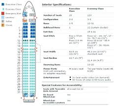 Air Canada Flight Seating Chart Futurenuns Info