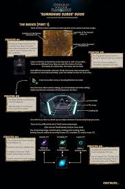A beautiful and varied map helps create a very intriguing place to explore, and the game does eventually open up from hordes of skeletons to werewolves, giant alligators, and even a dozen different bosses. Isle Of Siptah Summoning Surge Guide Conanexiles