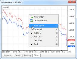 metatrader 5 platform update build 1200 tick history and