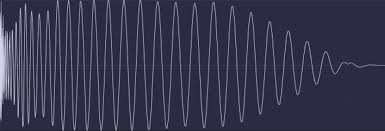 Browse our collection of free techno samples and techno loops, techno sample packs, percussion samples, synth sounds and drum loops. 100 Awesome Free Kick Samples By Markus Hakala