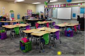 The teacher's desk sits like a lump of lard in every classroom and we really need to the teacher's desk is mostly a dumping ground in many classrooms and certainly takes up a lot of. The 21st Century Classroom 7 Ways To Arrange Collaborative Desks Classroom Essentials Online
